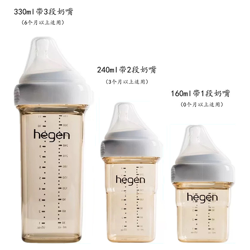Hegen biberons bouteille origi - Baby Food Jars With Lids avis et prix