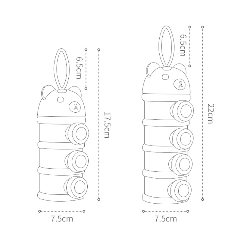 Récipient alimentaire Portable - Baby Food Organizer avis et prix