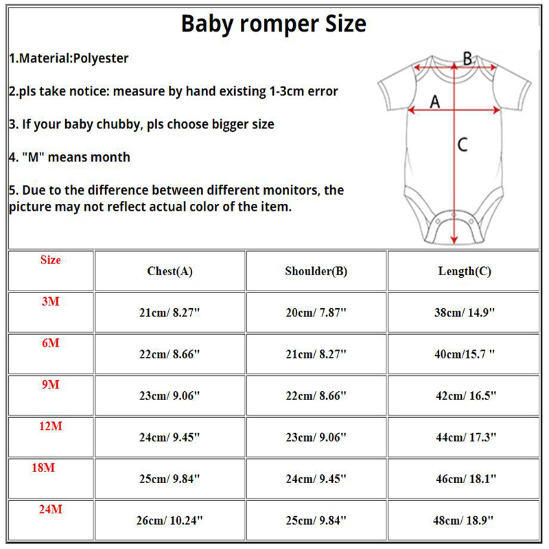 My Rolls Are Zones emade Baby  - Baby Food Intake avis et prix