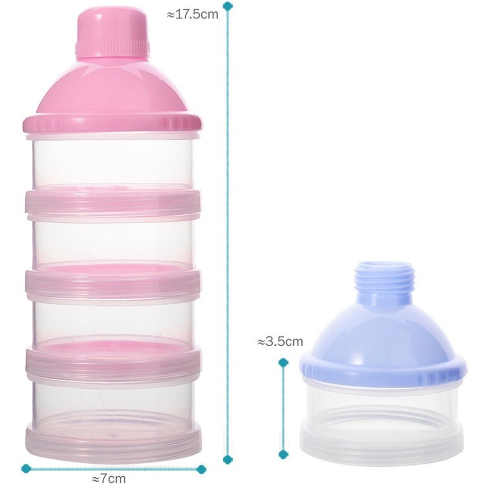 Distributeur portable de lait  - Baby Food Organizer avis et prix